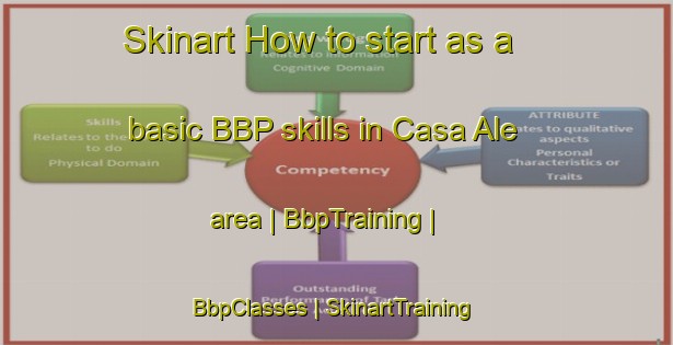 Skinart How to start as a basic BBP skills in Casa Ale area | BbpTraining | BbpClasses | SkinartTraining-Spain